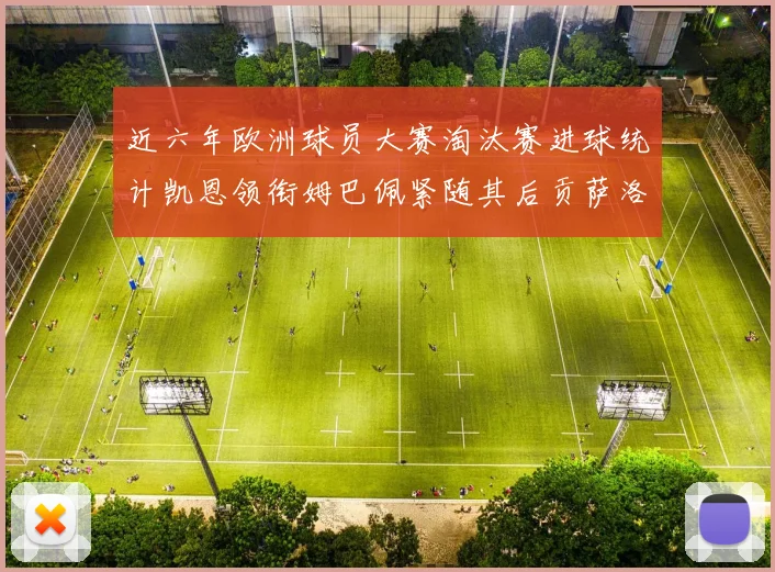 近六年欧洲球员大赛淘汰赛进球统计凯恩领衔姆巴佩紧随其后贡萨洛表现不俗